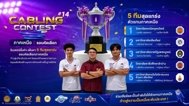 นักศึกษามหาวิทยาลัยราชภัฏเพชรบูรณ์ คว้า 1 ใน 5 ทีมภาคเหนือ ผ่านเข้ารอบชิงชนะเลิศระดับประเทศ การแข่งขัน Cabling Contest ครั้งที่ 14