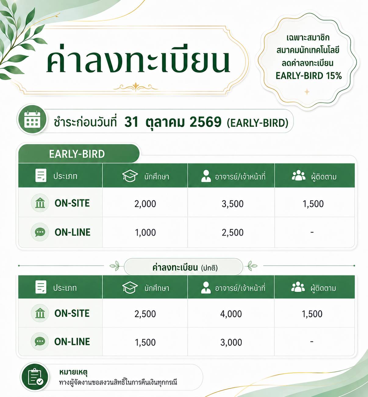 โปสเตอร์อัตราค่าลงทะเบียน TTA CON 2025